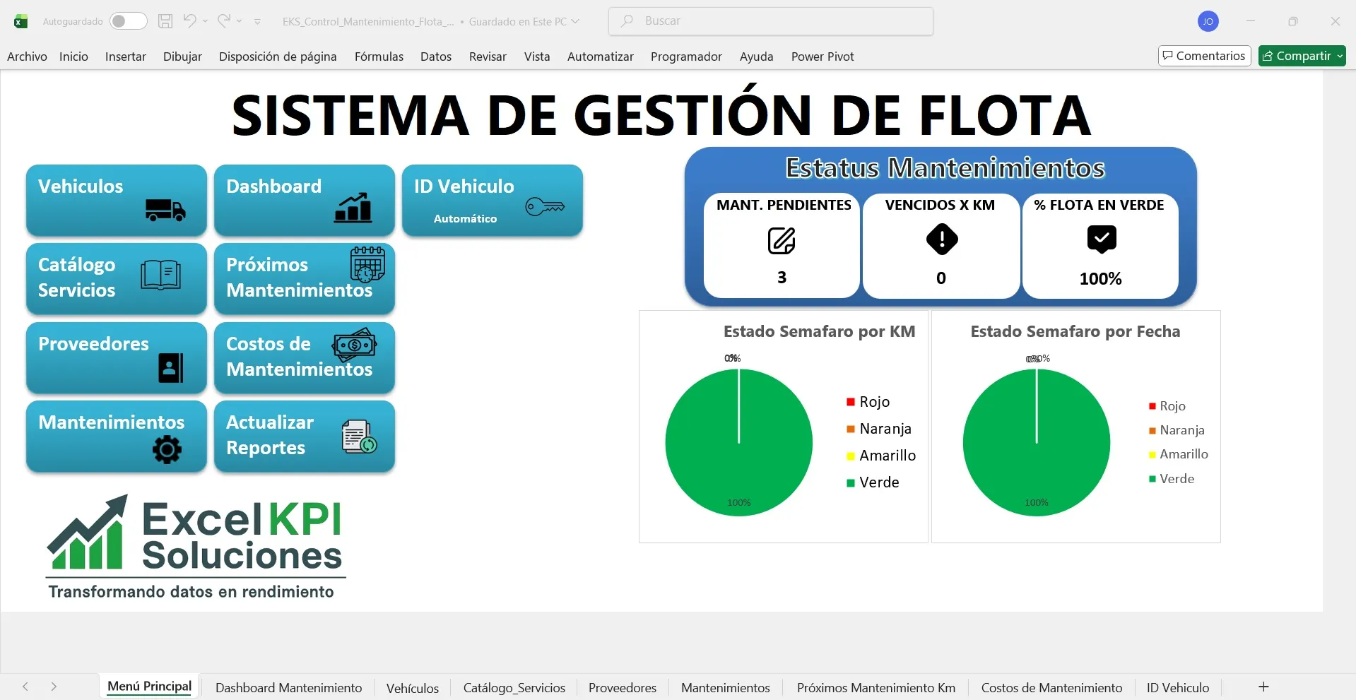 Ejemplo de Dashboard de Mantenimiento de Flota en Excel